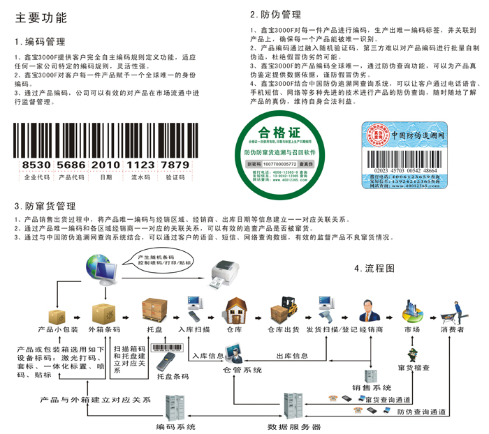 圖片關鍵詞 圖片關鍵詞